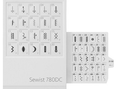 JANOME SEWIST 780DC