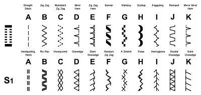 TEXI FORCE